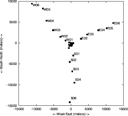 \includegraphics[]{Ant_Full.eps}