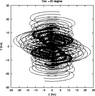 \includegraphics[scale=0.8]{20_full.eps}