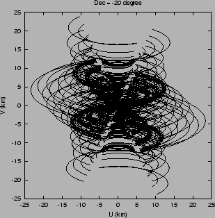 \includegraphics[scale=0.8]{m20_full.eps}