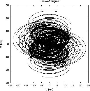 \includegraphics[scale=0.8]{40_full.eps}