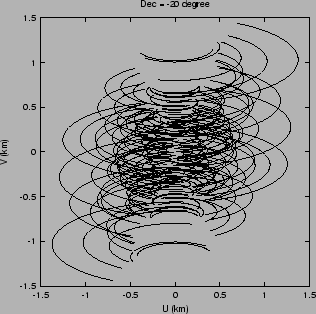 \includegraphics[scale=0.8]{m20_csq.eps}