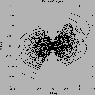 \includegraphics[scale=0.8]{m40_csq.eps}