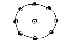 The Extra Sidereal Day