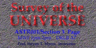 Survey of the Universe