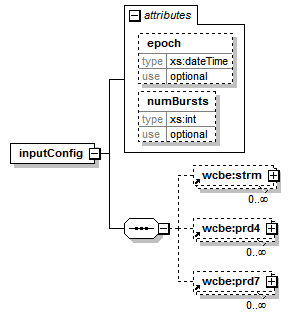 config_diagrams/config_p10.png