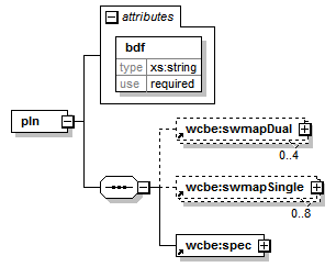 config_diagrams/config_p14.png