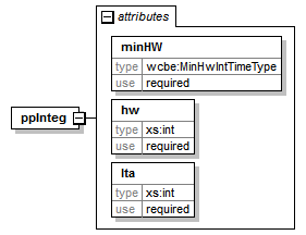 config_diagrams/config_p15.png