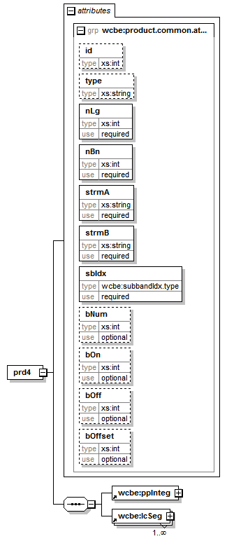 config_diagrams/config_p16.png