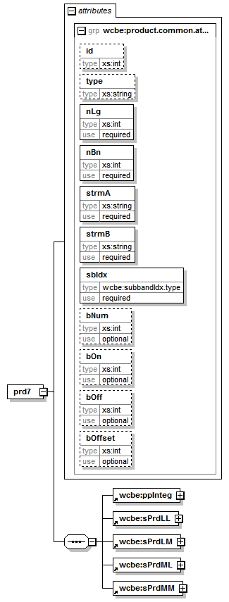 config_diagrams/config_p17.png