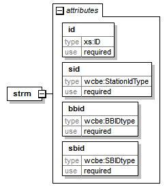 config_diagrams/config_p24.png