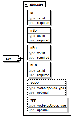 config_diagrams/config_p25.png