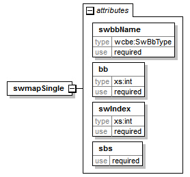 config_diagrams/config_p27.png