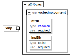 config_diagrams/config_p29.png