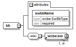 config_diagrams/config_p3.png