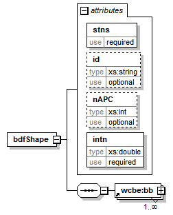 config_diagrams/config_p4.png