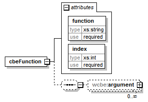 config_diagrams/config_p5.png