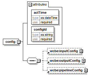 config_diagrams/config_p7.png