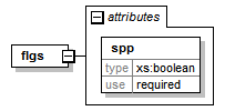 config_diagrams/config_p8.png