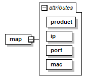 nodeMaps_diagrams/nodeMaps_p1.png