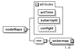 nodeMaps_diagrams/nodeMaps_p2.png