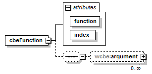 widarCbe_diagrams/widarCbe_p10.png