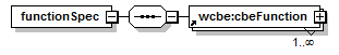 widarCbe_diagrams/widarCbe_p14.png