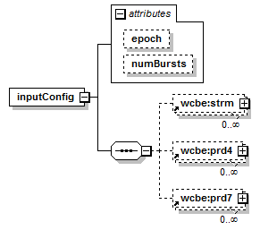 widarCbe_diagrams/widarCbe_p15.png