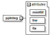 widarCbe_diagrams/widarCbe_p20.png