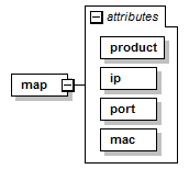 widarCbe_diagrams/widarCbe_p3.png