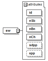 widarCbe_diagrams/widarCbe_p30.png