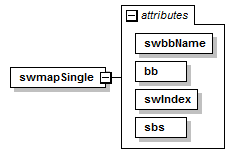 widarCbe_diagrams/widarCbe_p32.png