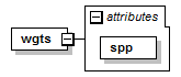 widarCbe_diagrams/widarCbe_p33.png