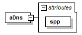 widarCbe_diagrams/widarCbe_p6.png