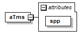 widarCbe_diagrams/widarCbe_p7.png