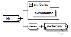 widarCbe_diagrams/widarCbe_p8.png