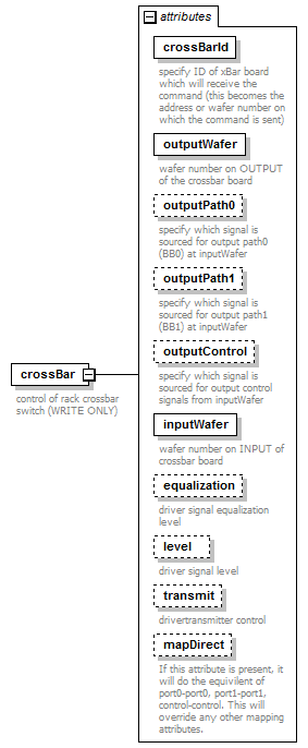 stationBoard_diagrams/stationBoard_p1.png