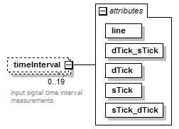 stationBoard_diagrams/stationBoard_p100.png