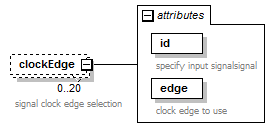 stationBoard_diagrams/stationBoard_p101.png