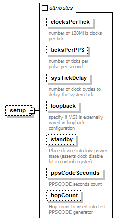 stationBoard_diagrams/stationBoard_p102.png