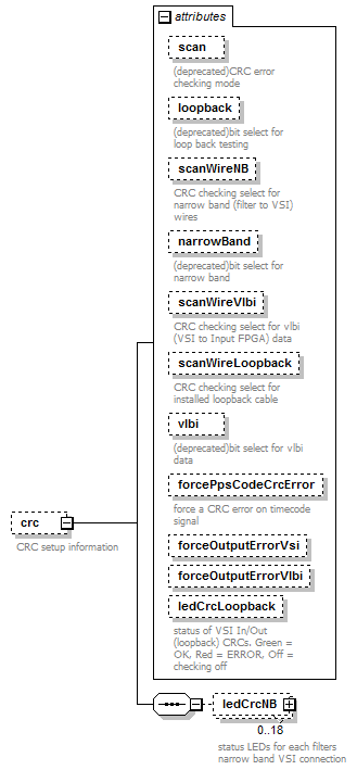 stationBoard_diagrams/stationBoard_p104.png