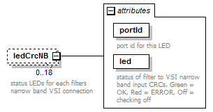 stationBoard_diagrams/stationBoard_p105.png