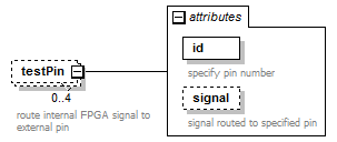 stationBoard_diagrams/stationBoard_p106.png