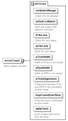stationBoard_diagrams/stationBoard_p108.png