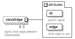 stationBoard_diagrams/stationBoard_p114.png