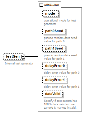stationBoard_diagrams/stationBoard_p116.png
