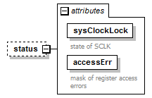 stationBoard_diagrams/stationBoard_p120.png
