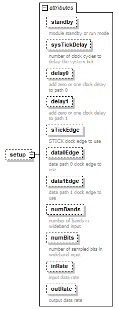 stationBoard_diagrams/stationBoard_p121.png