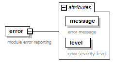 stationBoard_diagrams/stationBoard_p126.png
