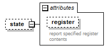 stationBoard_diagrams/stationBoard_p128.png