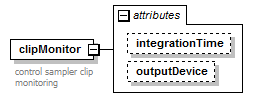 stationBoard_diagrams/stationBoard_p131.png